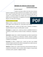 Tipos y Modalidades de Violencia Contra La Mujer