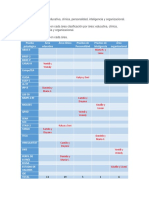 Pruebas Psicológicas Organizadas