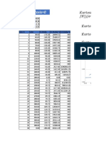 Programa Curtosis 1