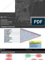 Grupo 11 Enviar Relaciones