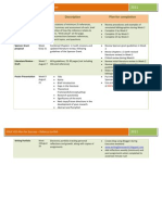 EDUC Plan For Success Rlorfink (Educ 815) - 1