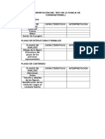 Esquema - Interpretación Del Test de La Familia de Corman