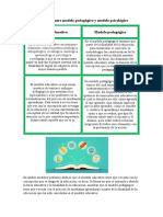 Diferencia Entre Modelo Pedagógico y Modelo Psicológico