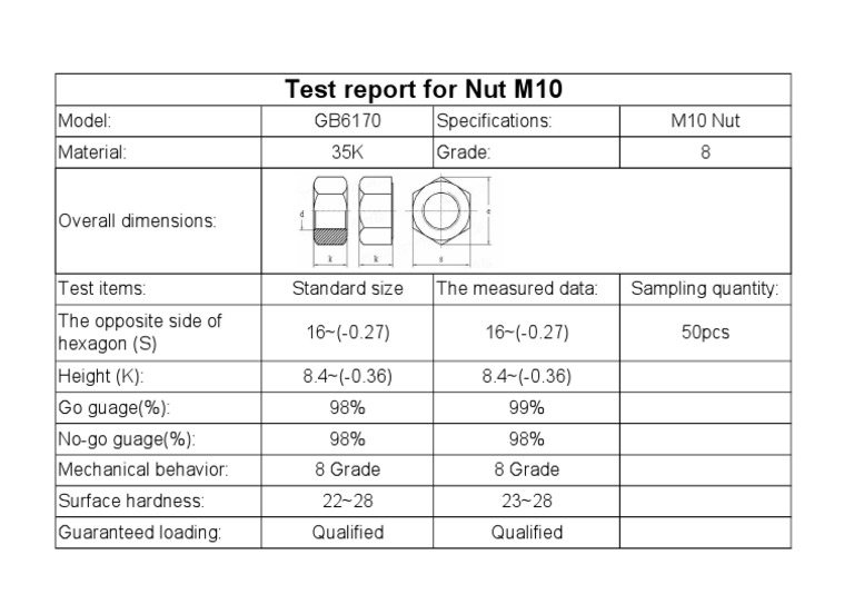 Test Report For Nut M10 | PDF