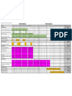 optimizado título para documento de actividades de junio y julio