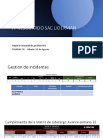 Reporte de Gestión Semanal HSE - LIDERMAN - SEMANA 32