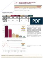 Informe Tecnico Diario COVID-19 2022.08.15