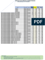 Diferencia de Precios Habilitadas (Al 17.08.22)