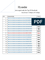 Hyundai Views Falgun Top 50 Facebook