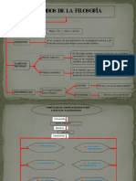 Filosofia Completo II Semestre