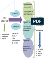 Guía de Investigación