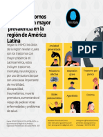 8 de Los Trastornos Mentales Con Mayor Prevalencia en La Región de América Latina