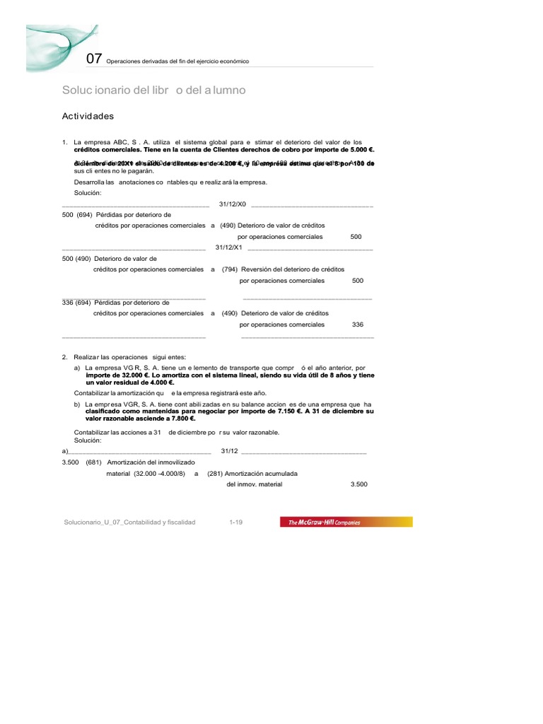 precio de aerolin salbutamol