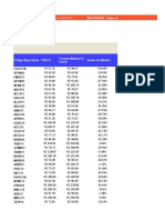 Fundamentos FIIs