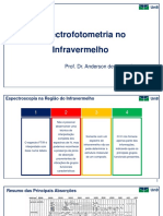 AIF 2021 FTIR Parte 4