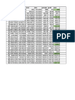 Slno Principle Profit Total Date Principle Profit Total