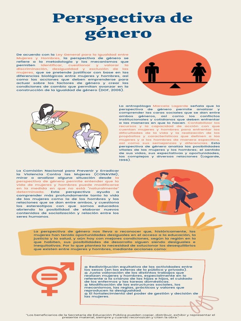 Info Perspectiva De Género M3 Julio Actualizado Pdf Estudios