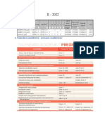 Inicio de clases-II-2022