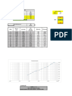 Granulometria de Peneiramento Trabalho PDF