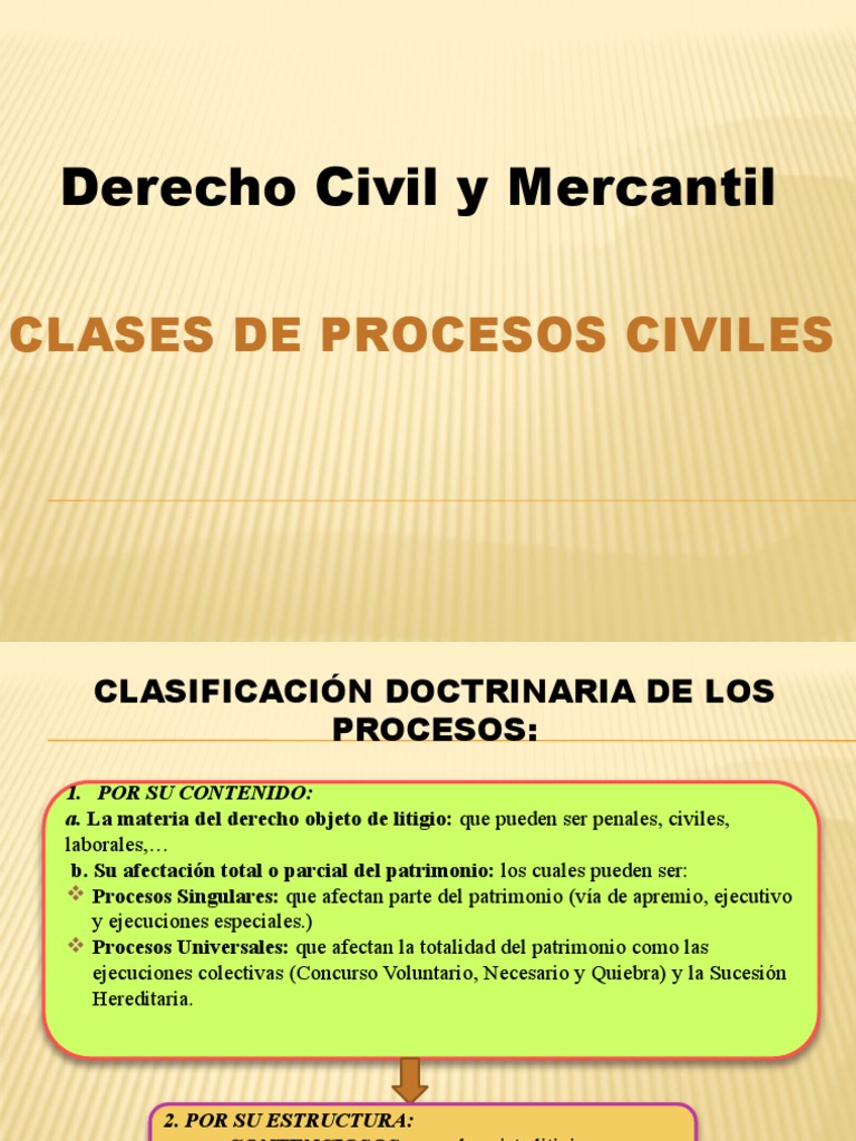 clases-de-procesos-civiles-pdf-mandato-ley-procesal