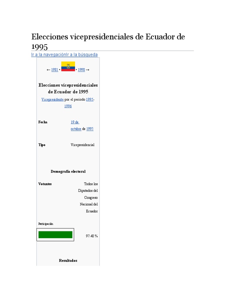Elecciones Vicepresidenciales de Ecuador de 1995 PDF Wikipedia