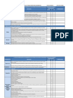 Listado de verificación del sistema de gestión de SST