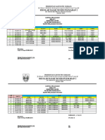 JADWAL PER KELAS SDN Plemahan 2022-2023