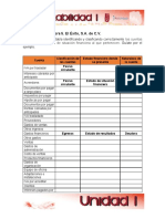 Clasificación de cuentas contables y estados financieros