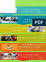 Infografia Sobre Tecnicas de Enseñanza Aprendizaje Listo. Jose Bueso