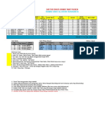 Praktikum Ms - Excel