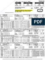 1 Mile.: # Speed Last Race # Prime Power # Class Rating # Best Speed at Dist