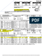 5 Furlongs.: # Speed Last Race # Prime Power # Class Rating # Best Speed at Dist