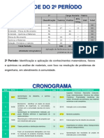 Aula 01-Química e Materiais