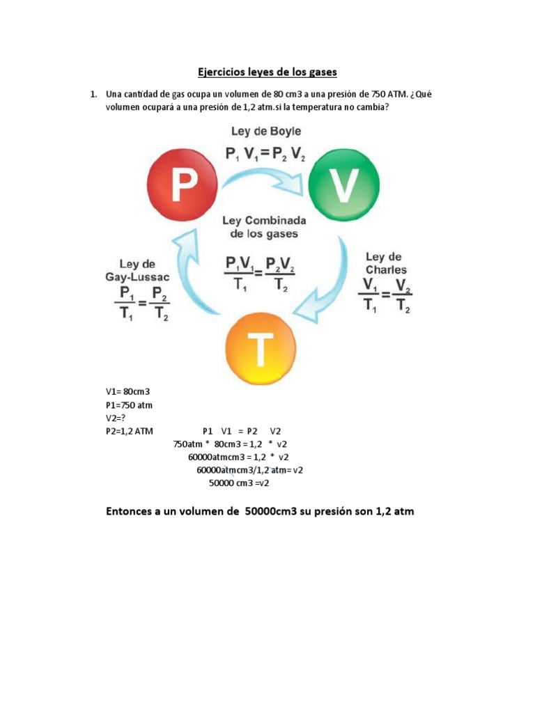 Ejercicios sobre leyes de los gases | PDF