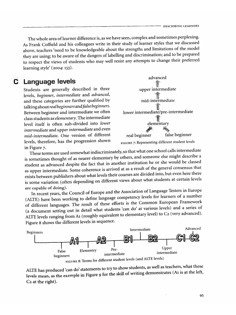 Languages | PDF
