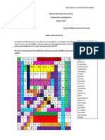 Sopa de Letras Bases de Datos