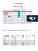 Penerima jasa praktek Februari 2021