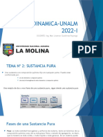 Termodinamica Unalm 2022 I Clase 2