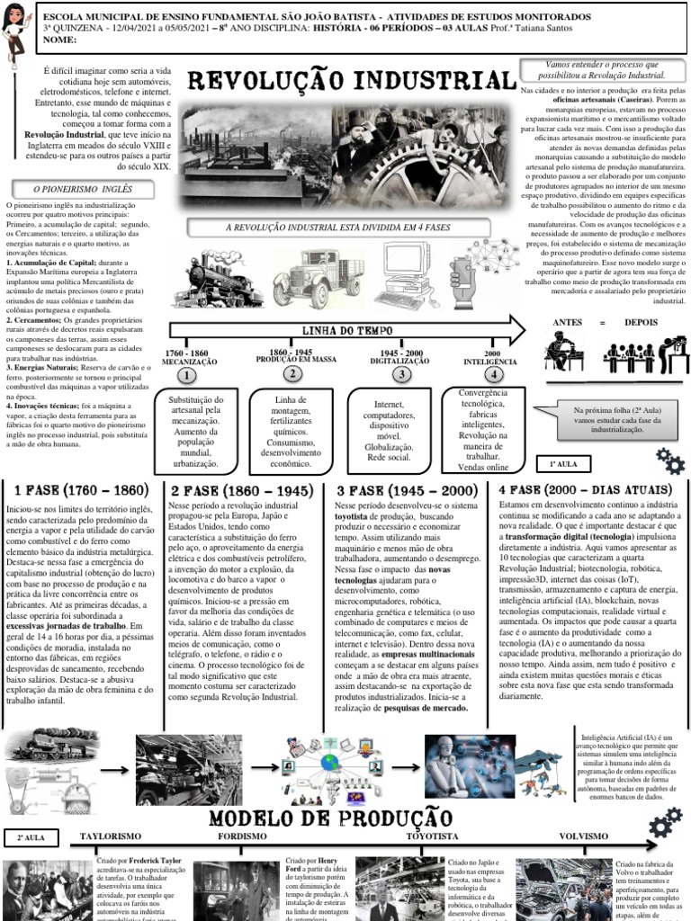 Fases da Revolução Industrial para 8º Ano | PDF | Revolução Industrial ...