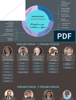 Actualización pastoral para ministros presbiterianos