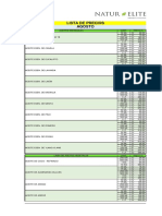 Lista de Insumos Precios - Agosto22