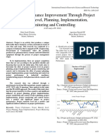 Project Performance Improvement Through Project Maturity Level, Planning, Implementation, Monitoring and Controlling