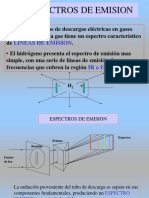 Espectros de Emision