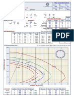 TCC54 Circular Column Design