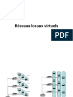 1-Présentation - Vlan