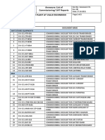 Annexure: List of Commissioning/ SAT Reports Project: 105Mw Solar PV Plant at Valle Escondido Chile