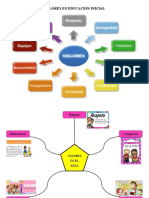 Valores en Educación Inicial-Chavez Alcantara Cesi