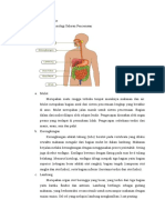 Syndrom Dispepsia