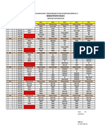 Jadwal Pelajaran Tahun 2021-2022