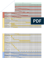 Estrategias - Estrategias Definitivas